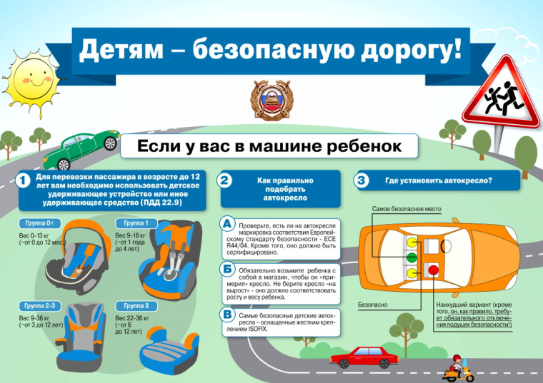 Правила безопасного поведения.